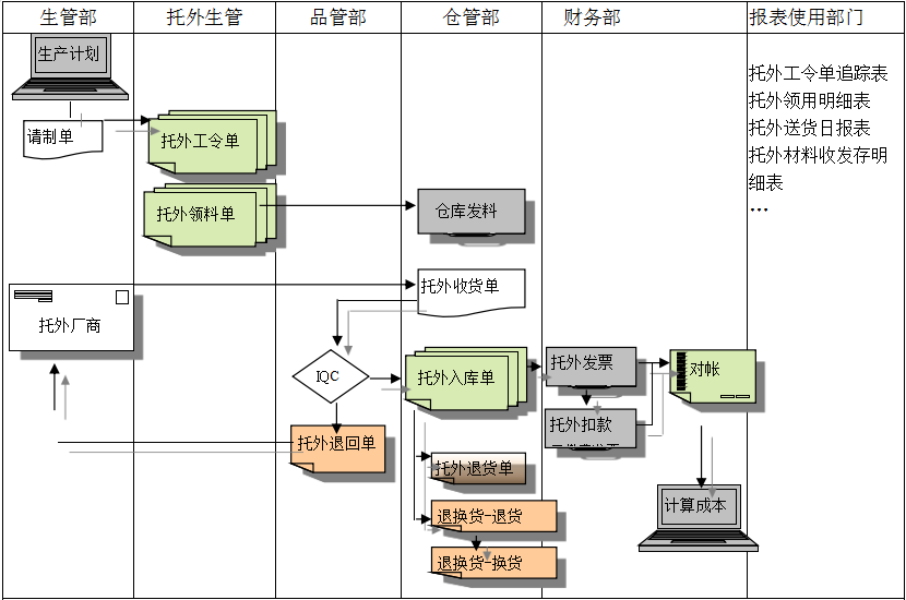ERPky官方网站,ky官方网站,首页
