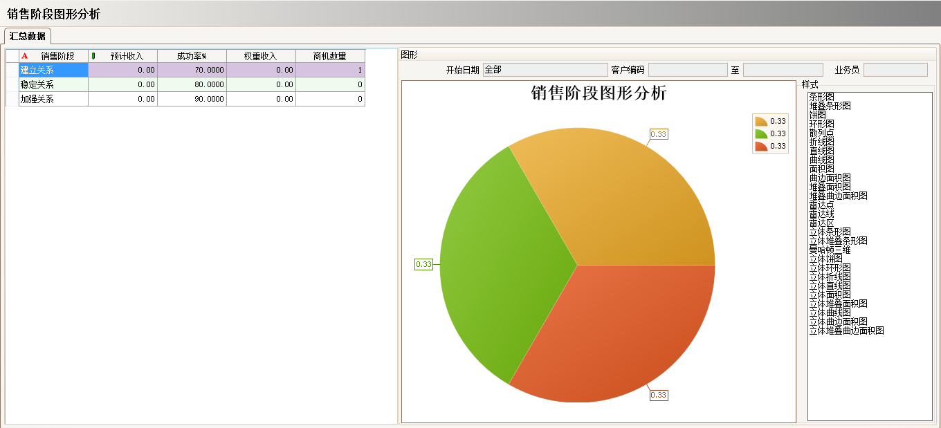 工厂上完ERPky官方网站,ky官方网站,首页
还需做什么