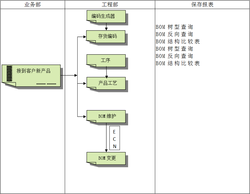 ERPky官方网站,ky官方网站,首页
