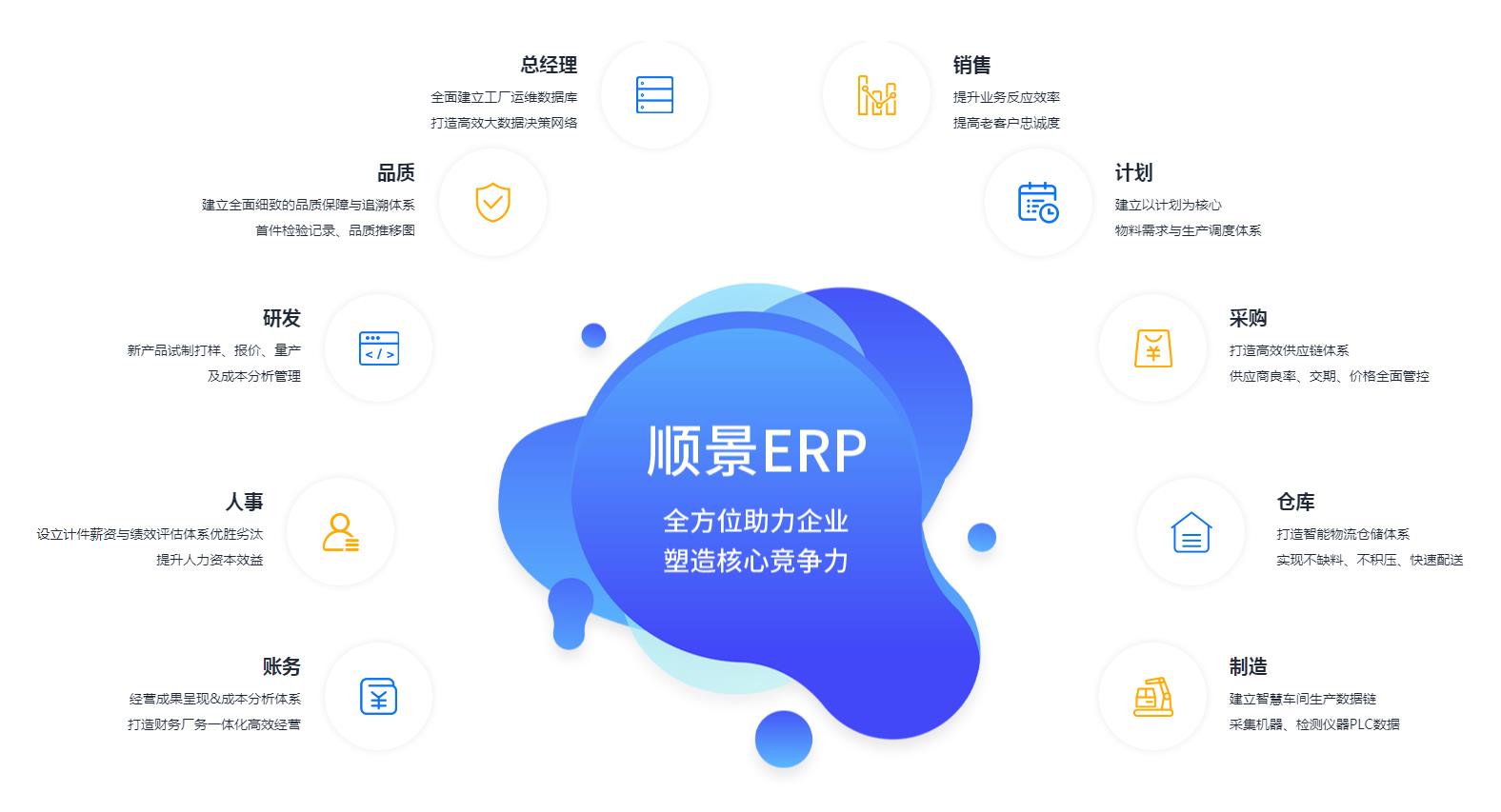 ERPky官方网站,ky官方网站,首页
