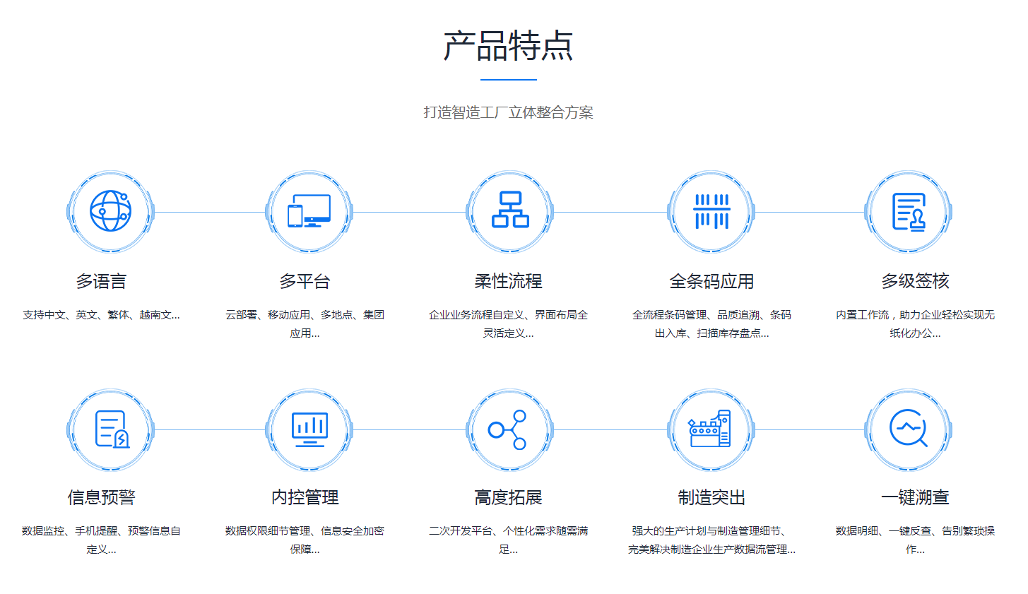 ERPky官方网站,ky官方网站,首页
