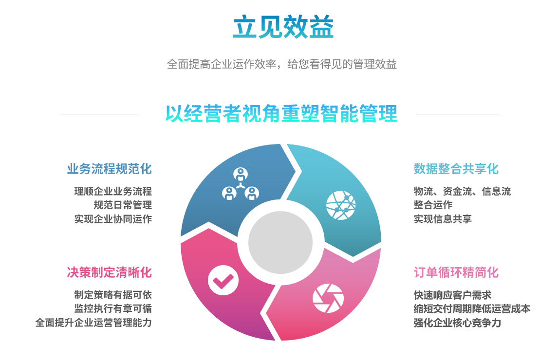 ERPky官方网站,ky官方网站,首页
ERPky官方网站,ky官方网站,首页